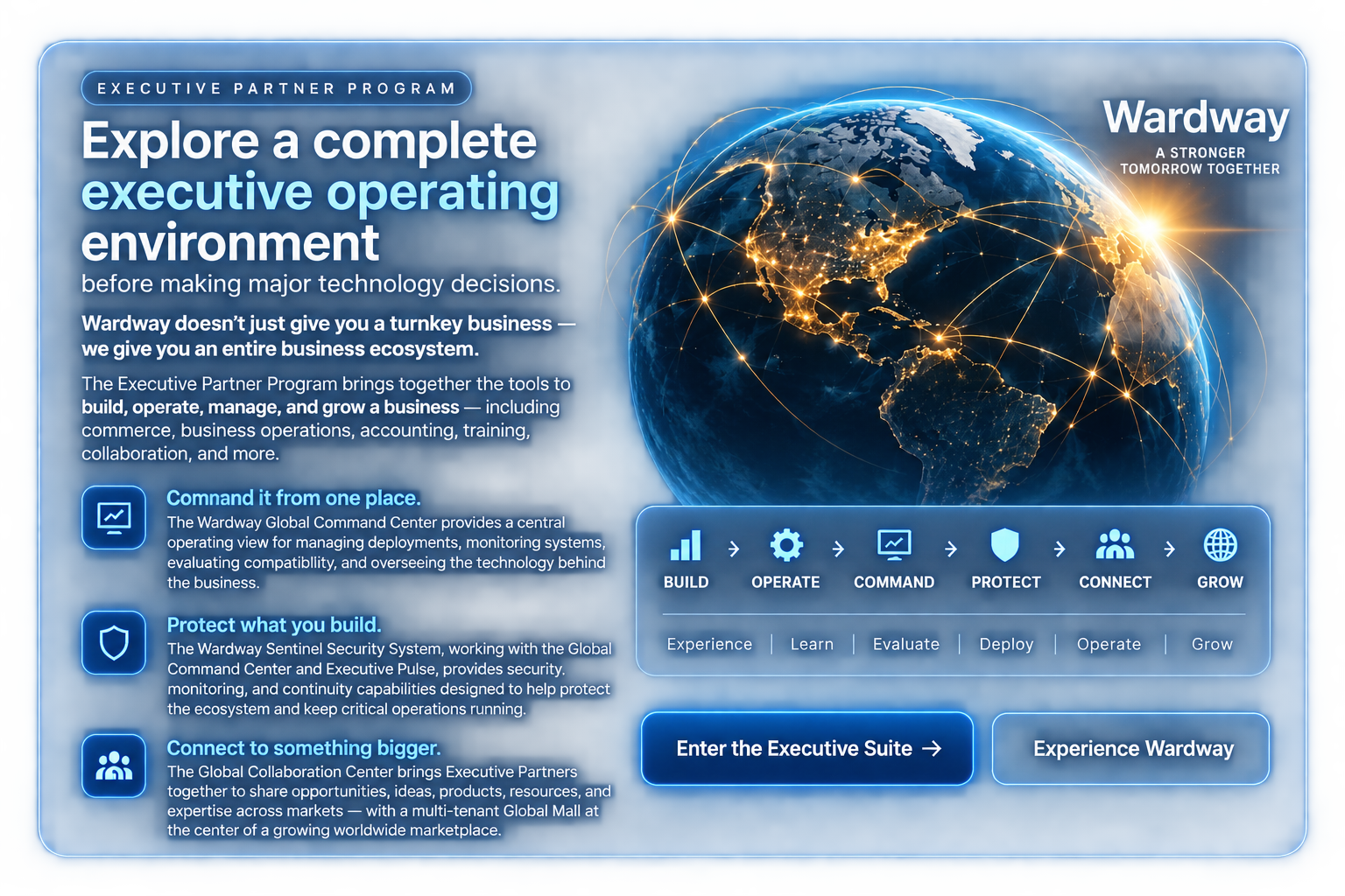 Wardway Executive Partner business ecosystem